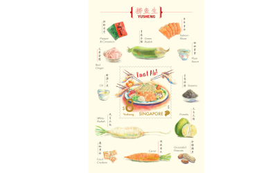 Lo Hei Collector's Sheet (CSLOHCSH)